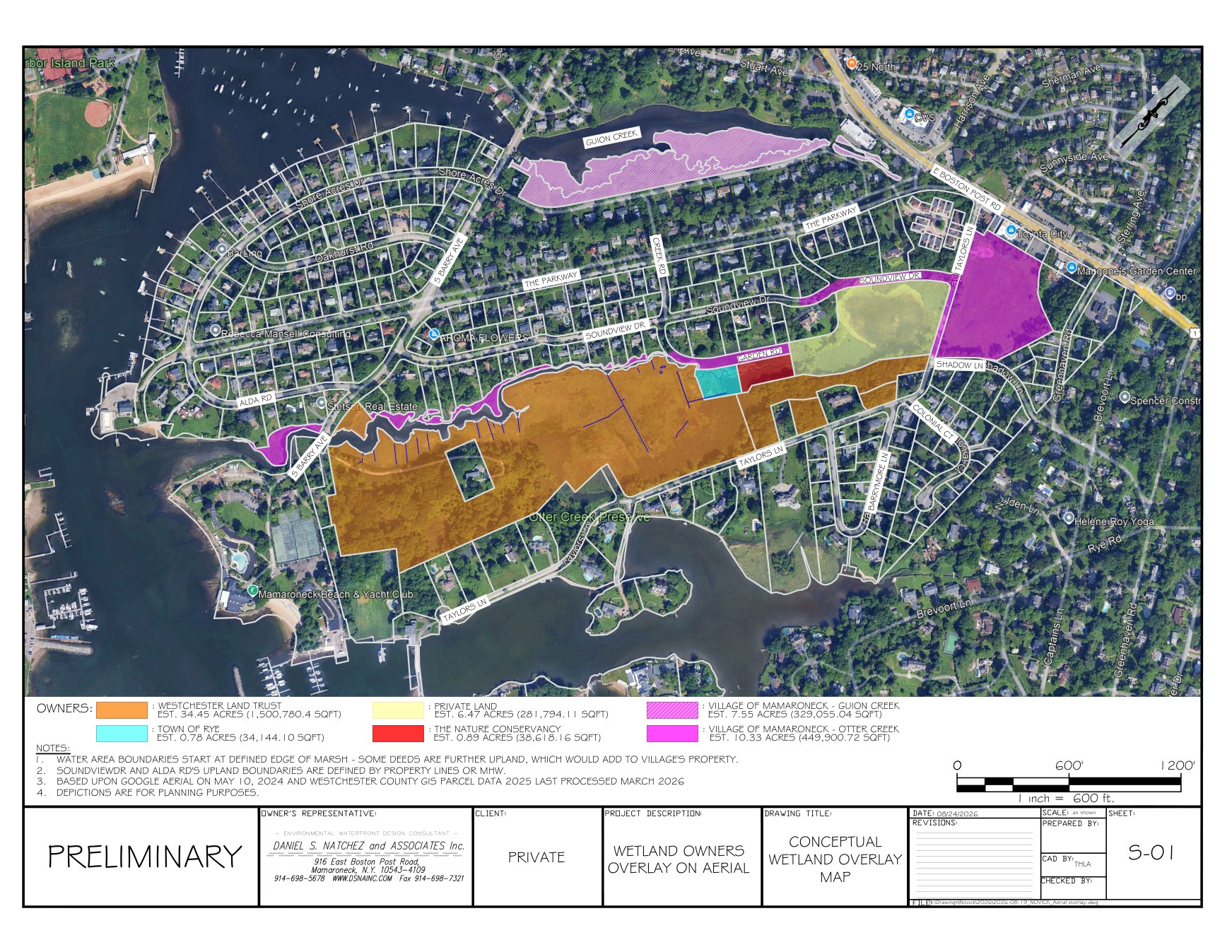 Conceptual wetland overlay map showing parcel ownership across the Otter Creek and Guion Creek marshes, including Village of Mamaroneck holdings at both creeks.